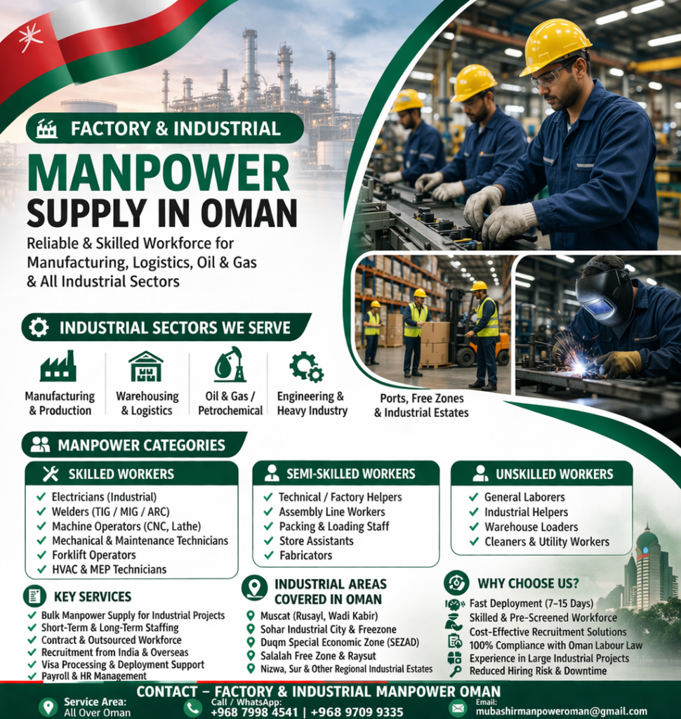 Factory Industrial Manpower Supply in Oman - Mubashir Manpower supply Factory & Industrial Manpower Supply in Oman