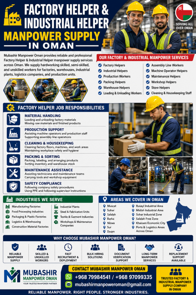 Factroy Helper Factory Helper & Industrial Helper Manpower labour Supply in Port ...