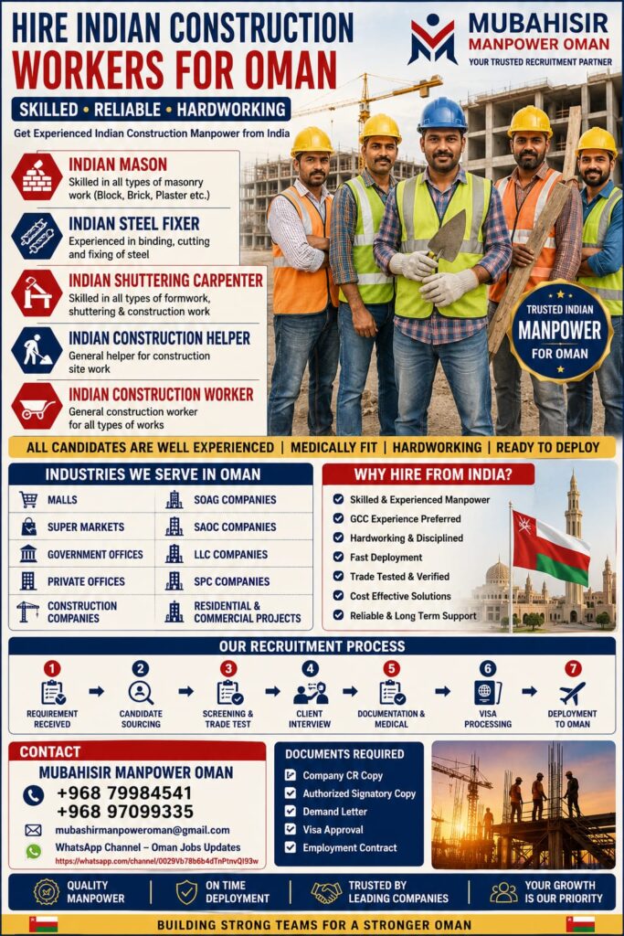 Hire Indian Construction Workers from India for Oman - Mubashir Manpower supply Hire Indian Construction Workers from India for Oman